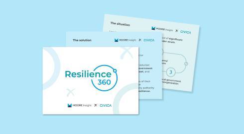Resilience 360 brochure